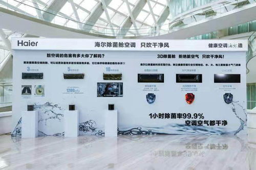 3項(xiàng)全球第一背后，海爾空調(diào)如何以北京技術(shù)服務(wù)保持市場競爭力